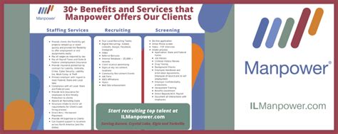manpower danville il|Manpower Pay & Benefits reviews in Danville, IL .